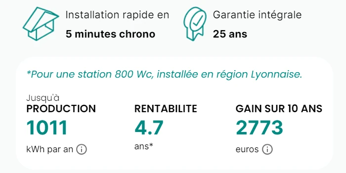 sunethic stations solaires